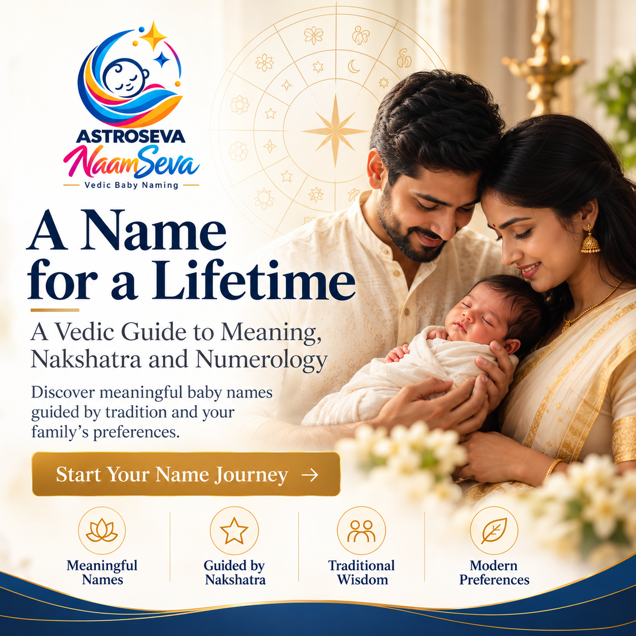 How to Choose a Baby Name